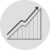 Profit and Loss Statements