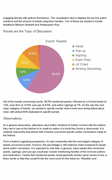 Industry Report PBF Tweets_Page_04