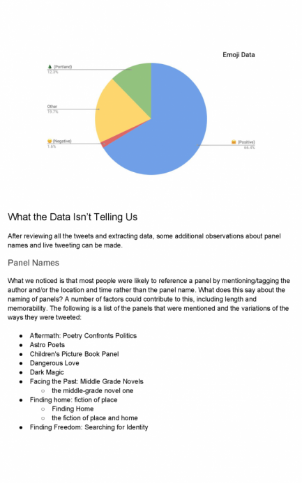 Industry Report PBF Tweets_Page_06